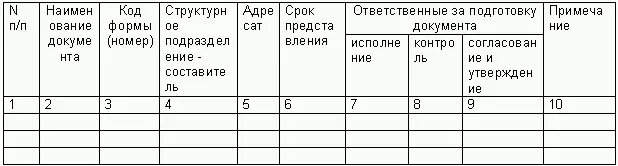 ГРАФИК ПЛАТЕЖЕЙ В соответствии с п 42 Договора инвестирования строительства - фото 75