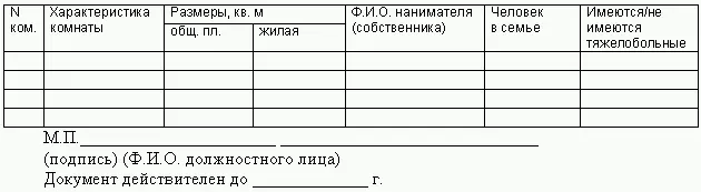 514 Отчеты и сводки Отчет это документ в развернутой форме отражающий - фото 80