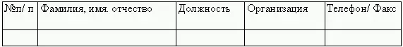 Если на совещании присутствуют гости их следует проводить в зал и усадить в - фото 85