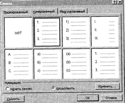 Рис 3 Списки При работе со списками возможны непредвиденные ситуации - фото 91