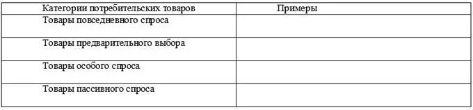 910 Разработайте вариант упаковки определите форму упаковки материал из - фото 80
