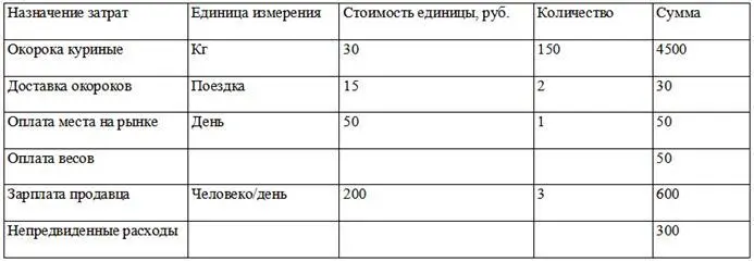 Видели гордо спросил Игорь Еще и фирме остается У меня - фото 87