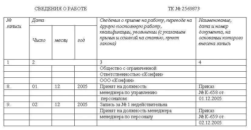 В таком же порядке признается недействительной запись об увольнении переводе - фото 16