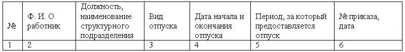 Журнал должен быть пронумерован прошнурован закреплен печатью организации и - фото 17