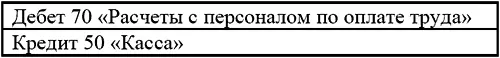 Отражение же по затратным счетам производиться только при начислении заработной - фото 39