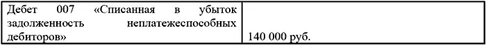 Если все таки организация получает от покупателя денежные средства уже после - фото 44