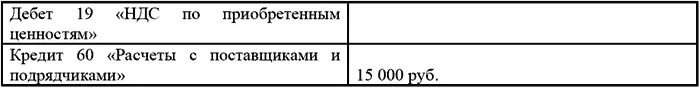 В 2005 г организация списывает задолженность за товары в связи с истечением - фото 46