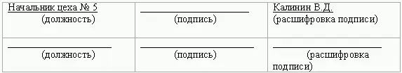 Итого по описи количество порядковых номеров Один прописью общее - фото 20