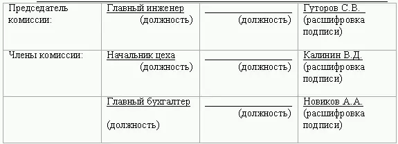 Все основные средства поименованные в настоящей инвентаризационной описи с 1 - фото 22