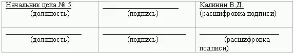 Указанные в настоящей описи данные и подсчеты проверил член инвентаризационной - фото 23