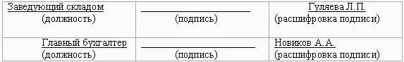 Все ценности поименованные в настоящей инвентаризационной описи с 1 по 2 - фото 29