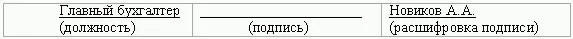 Восстановление бухгалтерского учета или Как реанимировать фирму - фото 31