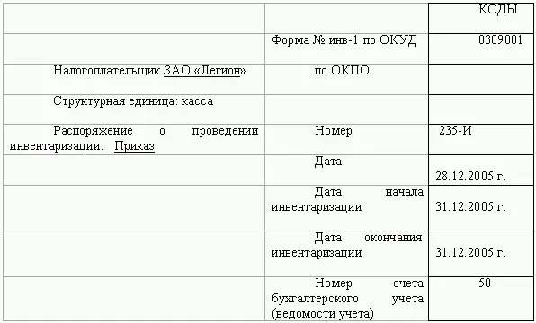 РАСПИСКА К началу проведения инвентаризации все расходные и приходные - фото 35