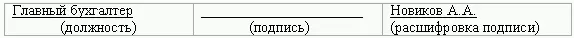 ИНВЕНТАРИЗАЦИОННАЯ ОПИСЬ ценных бумаг и бланков документов строгой отчетности - фото 39