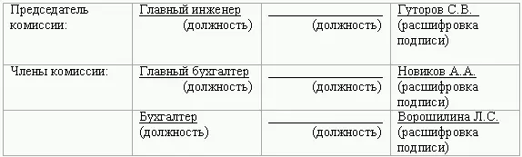СПРАВКА к акту 7 инвентаризации расчетов с покупателями поставщиками и - фото 50