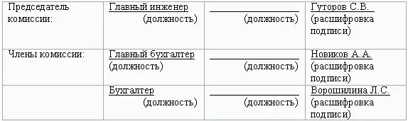 По окончании инвентаризации фактически выявленные данные в ходе проведения - фото 52