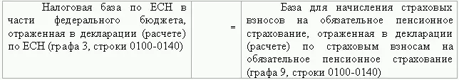 Для проверки налоговой базы в качестве источника для проведения арифметического - фото 58