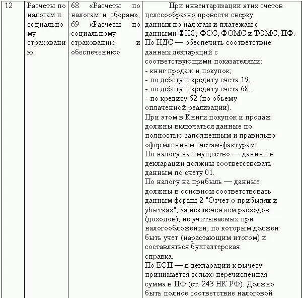 Приложение 3 - фото 88