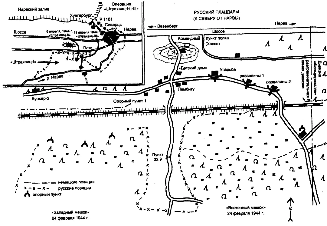 Фронт удерживаемый на Нарве Для того чтобы стали понятны последующие - фото 2