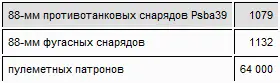 Документ 6 7 В этом отчете по итогам боевых действий написанном самим - фото 7