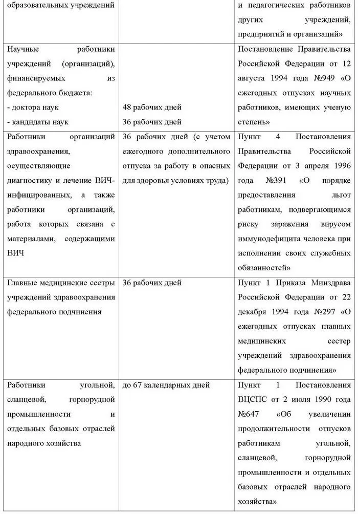 Основываясь на пункт 24 статьи 270 НК РФ и на то что максимальная - фото 6