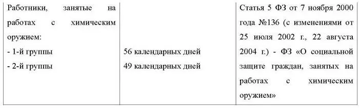 Основываясь на пункт 24 статьи 270 НК РФ и на то что максимальная - фото 7