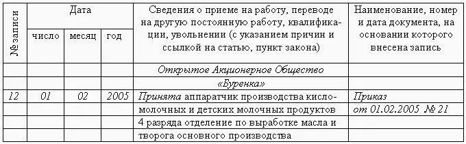 Рис 36 Образец записи в трудовую книжку работника принятого на неопределенный - фото 74