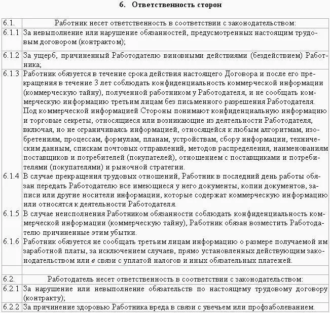Рис 37 Образец трудового договора заключаемого с работником на - фото 82
