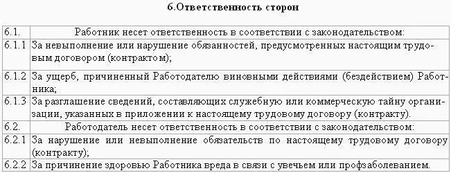 Рис 40 Образец трудового договора заключаемого с работником на - фото 95