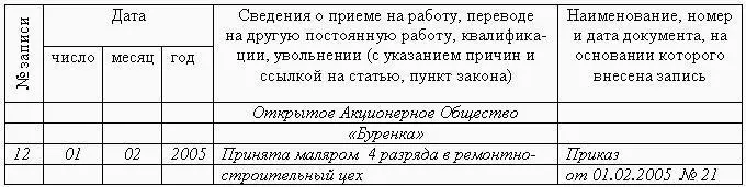 Рис 42 Образец записи в трудовую книжку работника принимаемого на неполную - фото 98