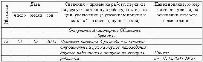 Рис 48 Образец записи в трудовую книжку работника принятого на определенный - фото 121