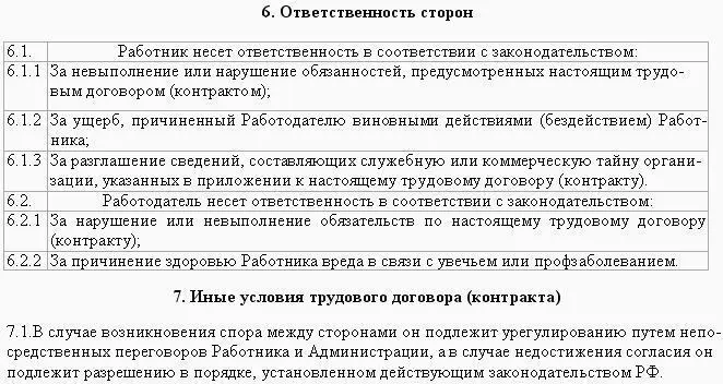 Рис 49 Образец трудового договора заключаемого с работником на определенный - фото 129