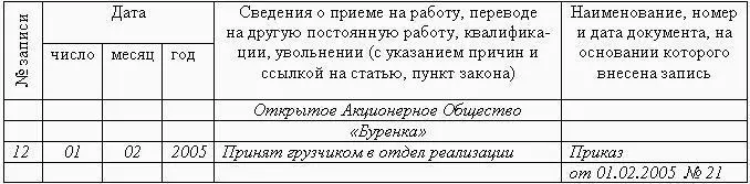 Рис 51 Образец записи в трудовую книжку работника принятого на определенный - фото 133