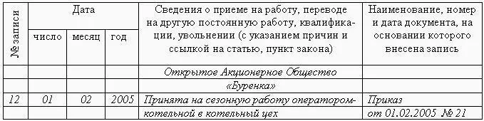 Рис 54 Образец записи в трудовую книжку работника принимаемого на - фото 145