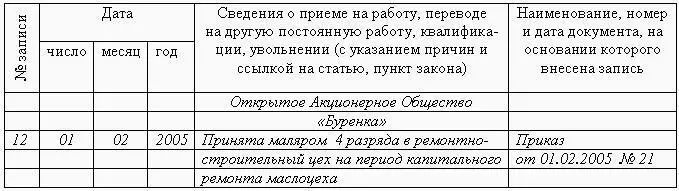 Рис 57 Образец записи в трудовую книжку работника принятого на определенный - фото 156