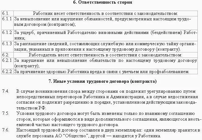 Рис 58 Образец трудового договора заключаемого с несовершеннолетним лицом - фото 164