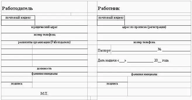 Рис 58 Образец трудового договора заключаемого с несовершеннолетним лицом - фото 165