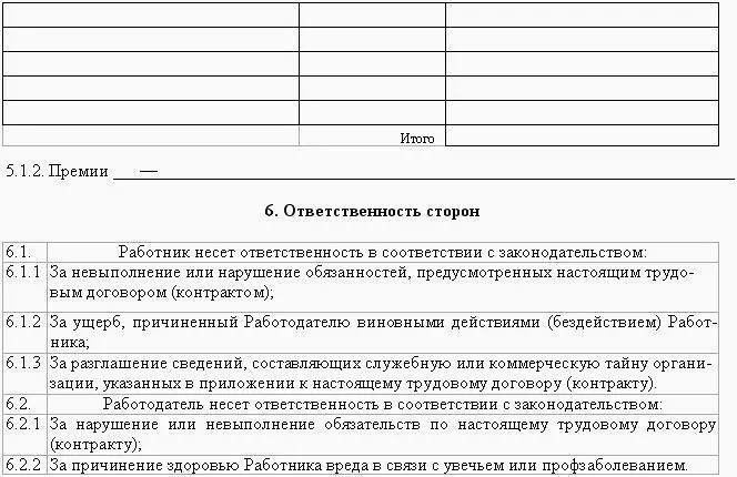 Рис 63 Образец трудового договора заключаемого с работником принимаемого на - фото 186