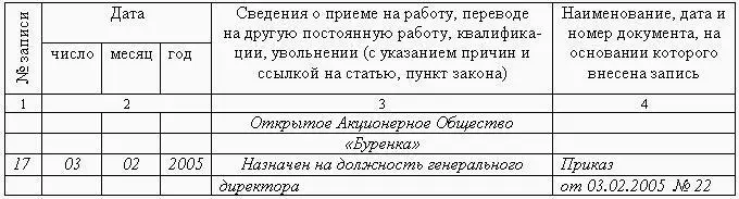 Рис 67 Образец внесения записи о приеме на работу руководителя предприятия в - фото 197