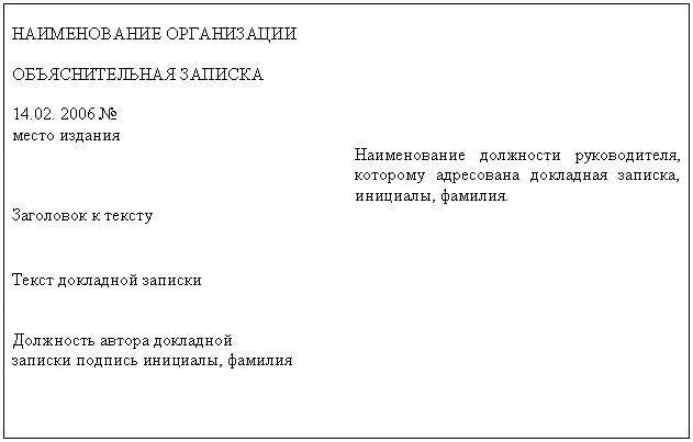 Приложение 30 Образец оформления акта с угловым расположением реквизитов - фото 33