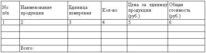 Заказчик должность подпись - фото 39