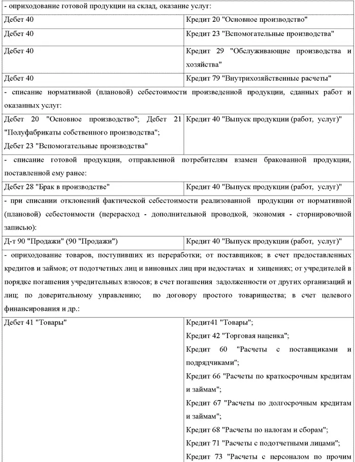 Но организации получают основную часть прибыли от продажи продукции товаров - фото 37