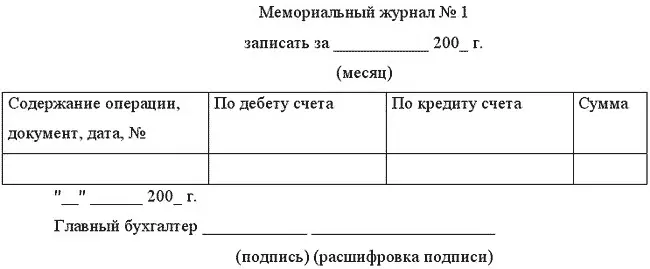 По операциям не поддающимся систематизации и по операциям Сторно - фото 12