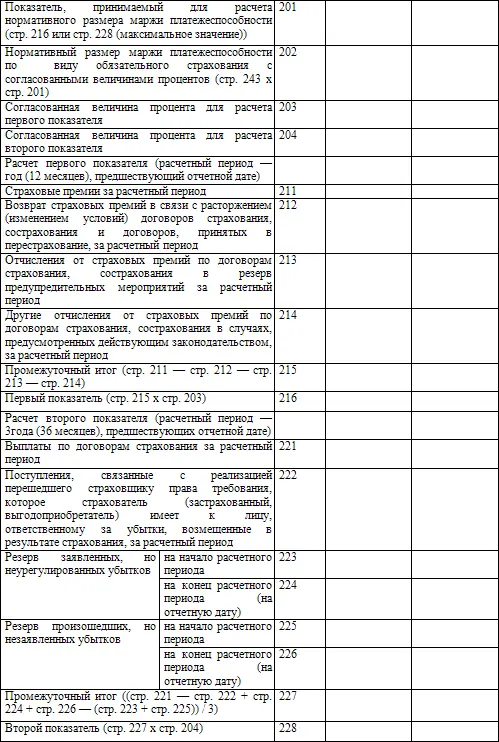 Расчет первого и второго показателей производится на основании данных по виду - фото 56