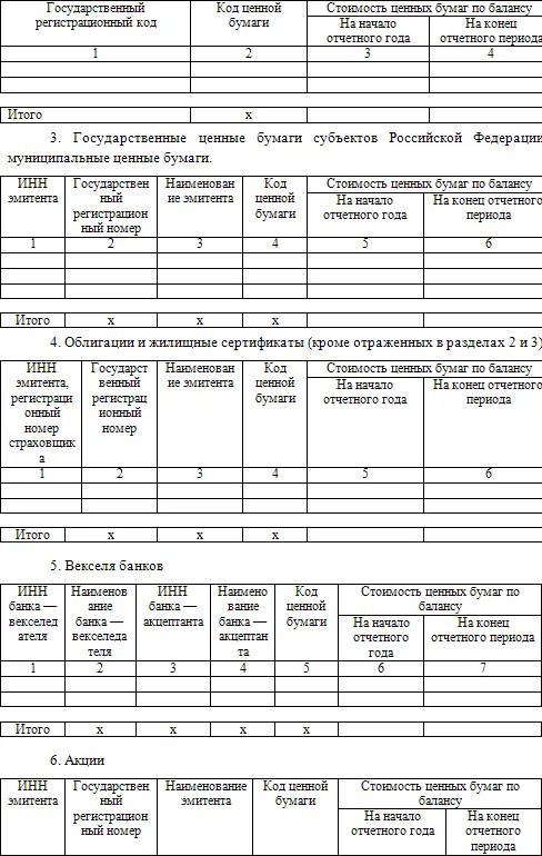 17 Прочие активы 18 Результа - фото 62