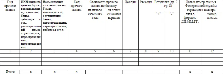 18 Результаты размещения страховых резервов 181 Страхование жизни 182 - фото 66