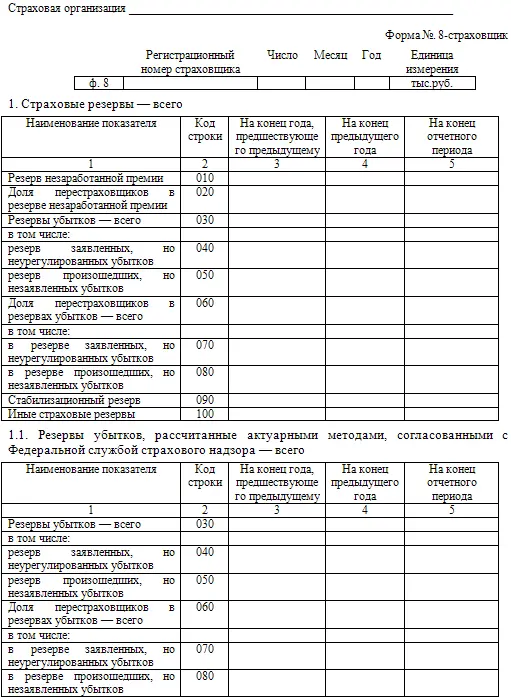 3 Справки к разделу 2 и подразделу 21 31 Резерв незаработанной премии с - фото 74