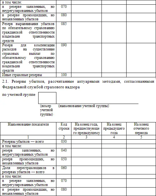 3 Справки к разделу 2 и подразделу 21 31 Резерв незаработанной премии с - фото 76