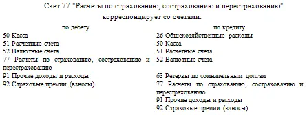 8 При применении счета 91 Прочие доходы и расходы следует иметь в виду - фото 136