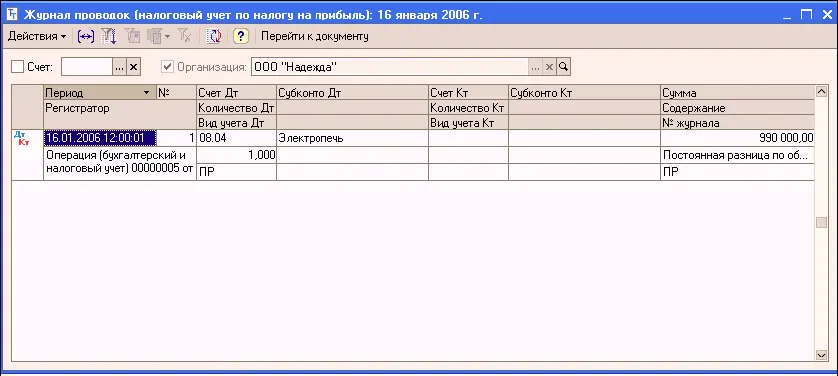 В процессе эксплуатации стоимость основного средства погашается в бухгалтерском - фото 109